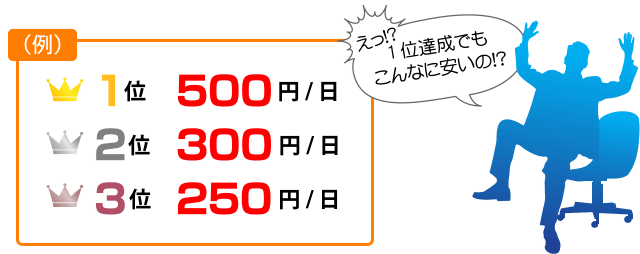 ランキングに応じたご契約が可能です