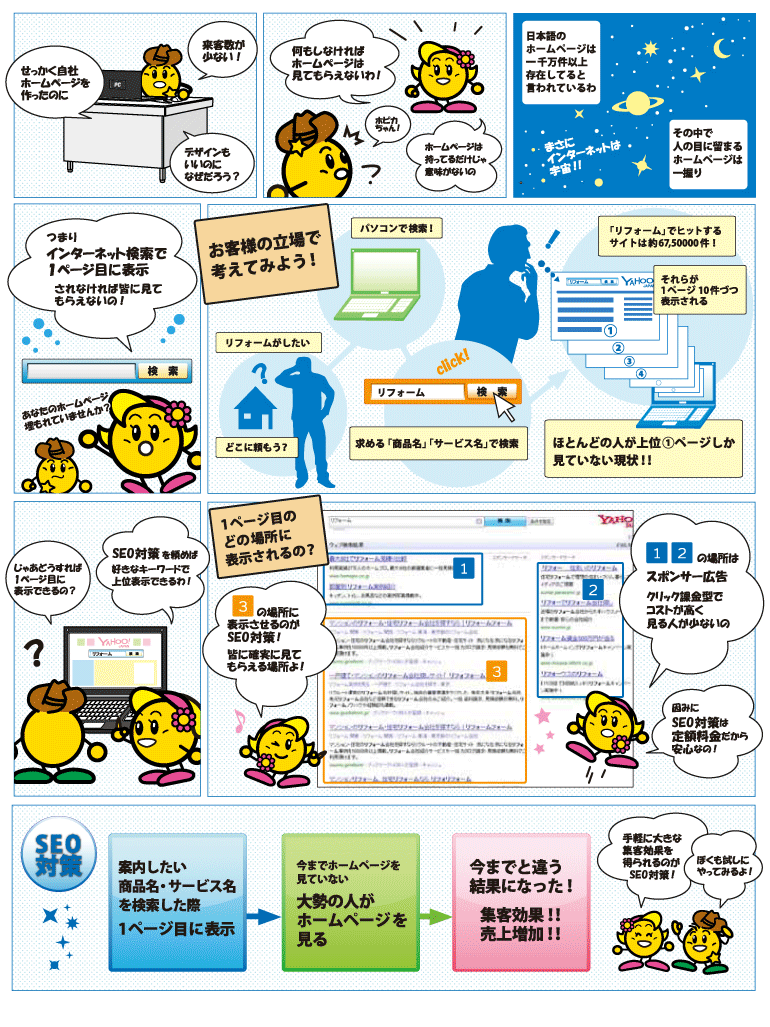 マンガでわかるSEO対策とは